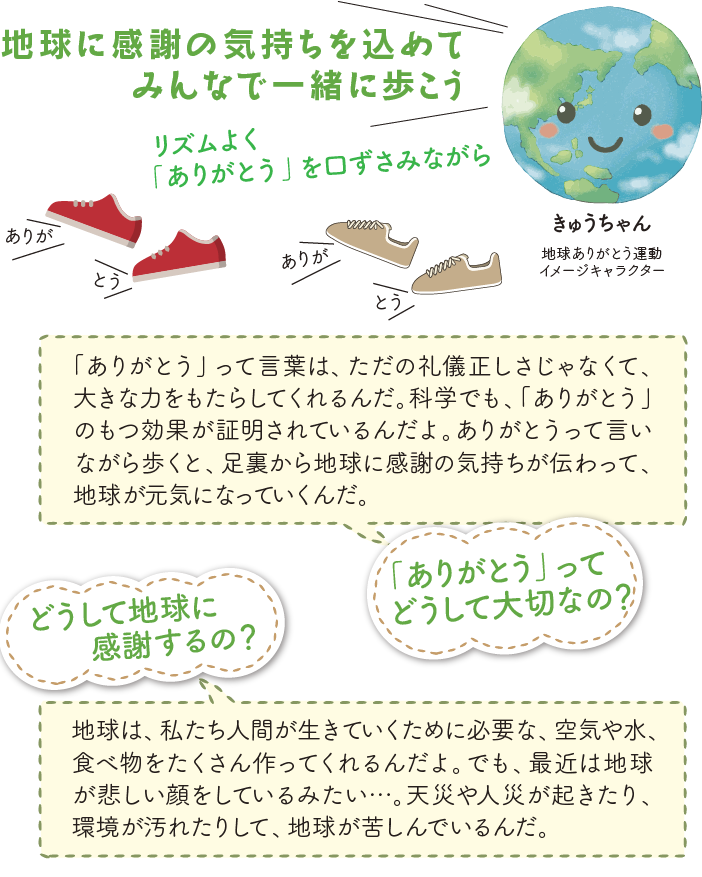 「地球ありがとう」地球に感謝の気持ちを込めて、みんなで一緒に歩こう